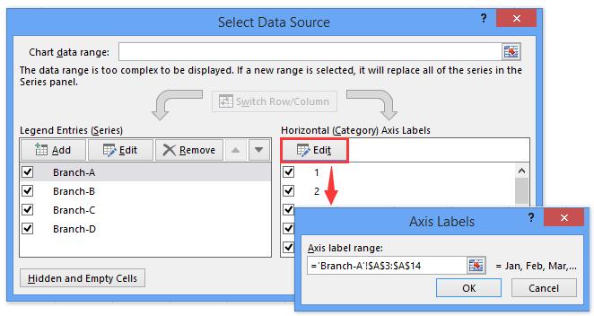 Hướng dẫn tạo biểu đồ từ nhiều sheet khác nhau trong Excel